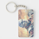 Search for commands keychains Commander
