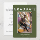 Search for 2022 invitations College