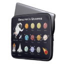 Search for rocket laptop cases Cool