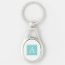 Search for turquoise keychains Monogrammed