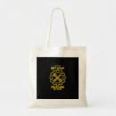 Recherche de charpentier sacs Mécanique