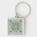 Search for floor plan keychains Murphy