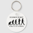 Recherche de evolution porteclés École