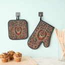 Search for pottery pattern Antique