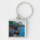 Search for tree and roots keychains Nature