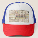 Search for ethnic hats Texture