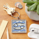 Search for cancer keychains Birthday
