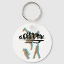 Search for evolution of keychains Vintage