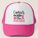 Search for wrong hats Woman
