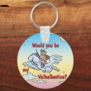 Search for norse mythology keychains Funny