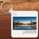 Search for england keychains Sunset