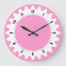 Search for cog clocks Gear