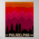 Search for philly posters Pennsylvania