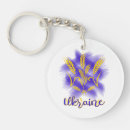 Search for ear keychains Grain