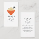 Recherche de restaurant japonais cartes visite Ramen