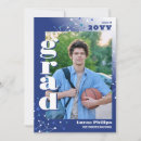 Search for biology invitations Science