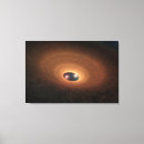 Search for material canvas prints Universe