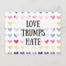 Search for trump hate postcards Political