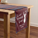 Search for christmas plaid table runners Deer