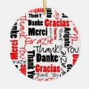 Search for employee ornaments Recognition