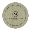 Search for sage green cutting boards Trendy