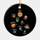 Search for solar system ornaments Outer space
