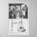 Search for encyclopedia posters Encyclopaedia