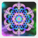 Search for frequency stickers Frequencies