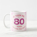 Search for looking good mugs Quote