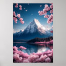 Recherche de springtime posters Rose