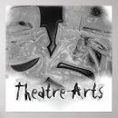 Recherche de théâtral art Masques