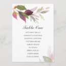 Search for game wedding invitations Garden