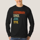 Search for legendary 24th