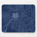 Search for circuit board mousepads electronics
