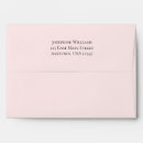 Search for 5x7 envelopes Pre addressed