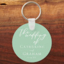 Search for mint green keychains White typography