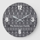 Search for scandinavian christmas art Nordic