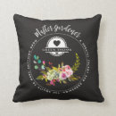 Recherche de jardinier principal Fleurs