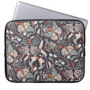 Search for animal print laptop cases Retro