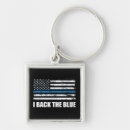 Search for draining keychains Maga