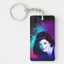 Search for markers keychains Colourful
