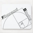 Search for golden ratio electronics Geek