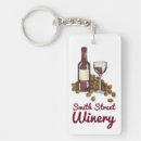 Recherche de verres porteclés Merlot