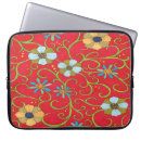 Search for cherie electronics Floral