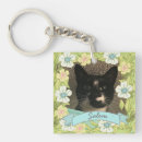 Recherche de bas stuffer Stuffers de bas