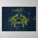 Search for cancer zodiac sign posters Universe