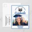 Search for march invitations College