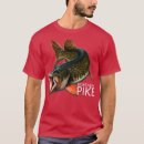 Search for northern pike tshirts Vintage