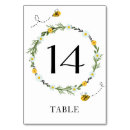 Search for mum table cards Mommy to bee