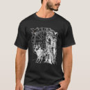 Search for berserker clothing Rune